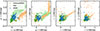 Thumbnail: Fig. 12. Refer to the following caption and surrounding text.