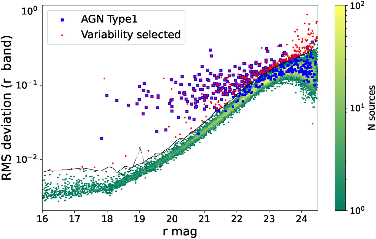 Fig. 13. Refer to the following caption and surrounding text.