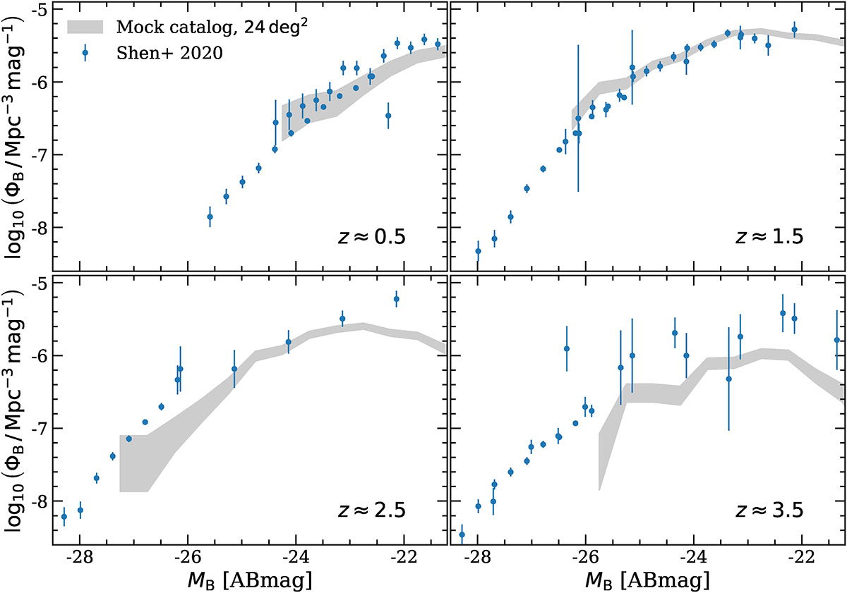 Fig. 7. Refer to the following caption and surrounding text.