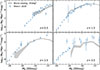 Thumbnail: Fig. 7. Refer to the following caption and surrounding text.