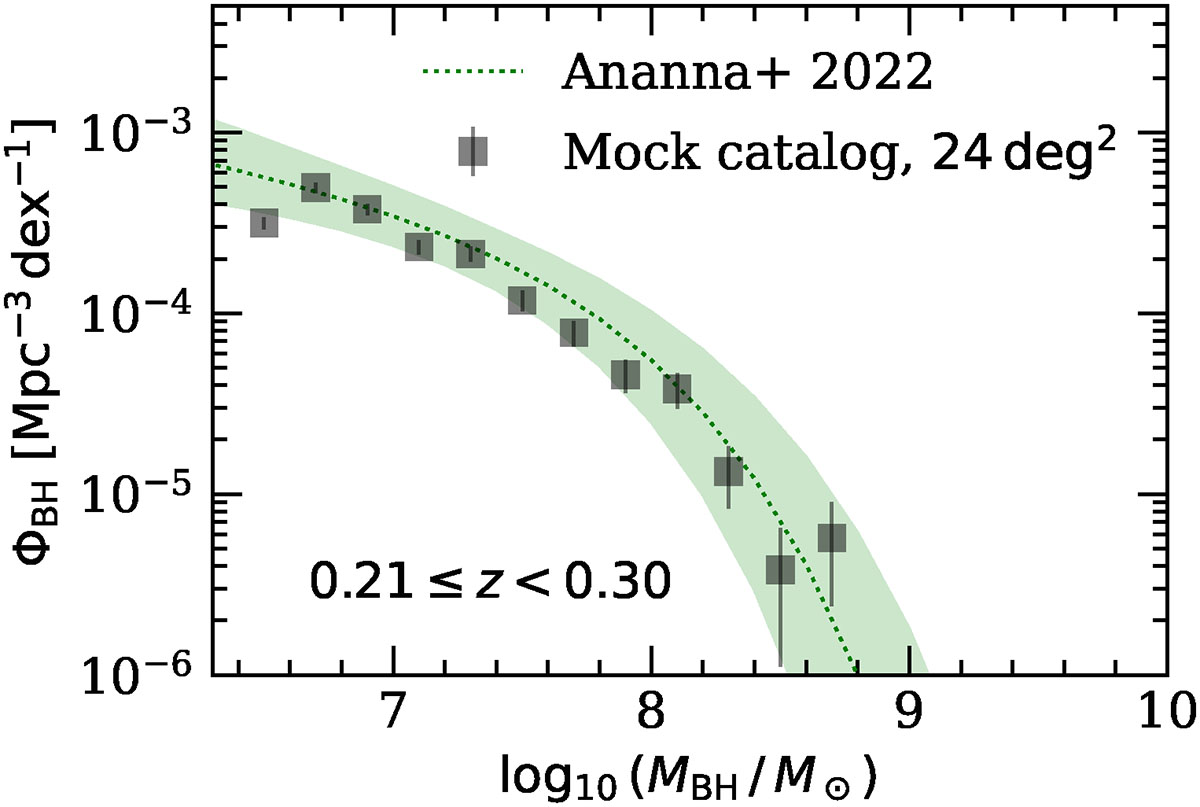 Fig. 8. Refer to the following caption and surrounding text.