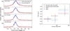 Thumbnail: Fig. A.4 Refer to the following caption and surrounding text.