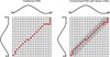 Thumbnail: Fig. 1 Refer to the following caption and surrounding text.