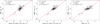 Thumbnail: Fig. 4 Refer to the following caption and surrounding text.
