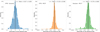 Thumbnail: Fig. 6 Refer to the following caption and surrounding text.