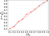 Thumbnail: Fig. A.2 Refer to the following caption and surrounding text.