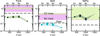 Thumbnail: Fig. 12 Refer to the following caption and surrounding text.