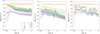 Thumbnail: Fig. 10 Refer to the following caption and surrounding text.