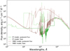 Thumbnail: Fig. A.1 Refer to the following caption and surrounding text.