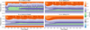 Thumbnail: Fig. B.3 Refer to the following caption and surrounding text.