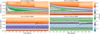 Thumbnail: Fig. B.5 Refer to the following caption and surrounding text.