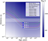 Thumbnail: Fig. 1 Refer to the following caption and surrounding text.
