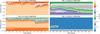 Thumbnail: Fig. B.7 Refer to the following caption and surrounding text.