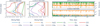 Thumbnail: Fig. B.8 Refer to the following caption and surrounding text.