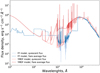 Thumbnail: Fig. 2 Refer to the following caption and surrounding text.