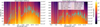 Thumbnail: Fig. 4 Refer to the following caption and surrounding text.