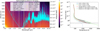 Thumbnail: Fig. 5 Refer to the following caption and surrounding text.