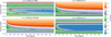 Thumbnail: Fig. 8 Refer to the following caption and surrounding text.