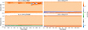 Thumbnail: Fig. 9 Refer to the following caption and surrounding text.