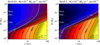 Thumbnail: Fig. 3 Refer to the following caption and surrounding text.