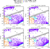 Thumbnail: Fig. 4 Refer to the following caption and surrounding text.