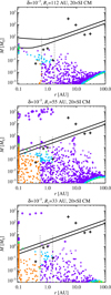 Thumbnail: Fig. 5 Refer to the following caption and surrounding text.