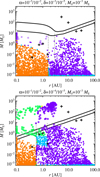 Thumbnail: Fig. 6 Refer to the following caption and surrounding text.