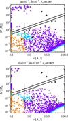 Thumbnail: Fig. 7 Refer to the following caption and surrounding text.