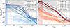 Thumbnail: Fig. 13. Refer to the following caption and surrounding text.