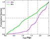 Thumbnail: Fig. 9. Refer to the following caption and surrounding text.