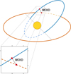 Thumbnail: Fig. 2 Refer to the following caption and surrounding text.