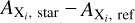 Mathematical equation: ${A_{{{\rm{X}}_i},{\rm{star}}}} - {A_{{{\rm{X}}_i},{\rm{ref}}}}$