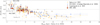 Thumbnail: Fig. D.2 Refer to the following caption and surrounding text.