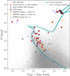 Thumbnail: Fig. 4 Refer to the following caption and surrounding text.