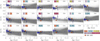 Thumbnail: Fig. 6 Refer to the following caption and surrounding text.