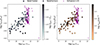 Thumbnail: Fig. 10. Refer to the following caption and surrounding text.