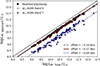 Thumbnail: Fig. 11. Refer to the following caption and surrounding text.