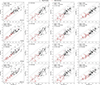 Thumbnail: Fig. B.1. Refer to the following caption and surrounding text.