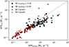 Thumbnail: Fig. E.1. Refer to the following caption and surrounding text.