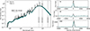 Thumbnail: Fig. 2. Refer to the following caption and surrounding text.