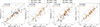 Thumbnail: Fig. 8. Refer to the following caption and surrounding text.