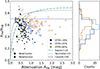 Thumbnail: Fig. 9. Refer to the following caption and surrounding text.