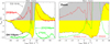 Thumbnail: Fig. B.3 Refer to the following caption and surrounding text.