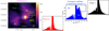 Thumbnail: Fig. 6 Refer to the following caption and surrounding text.