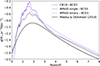 Thumbnail: Fig. 10. Refer to the following caption and surrounding text.