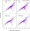 Thumbnail: Fig. 12. Refer to the following caption and surrounding text.