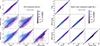 Thumbnail: Fig. B.1. Refer to the following caption and surrounding text.
