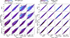 Thumbnail: Fig. B.2. Refer to the following caption and surrounding text.