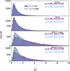 Thumbnail: Fig. 2. Refer to the following caption and surrounding text.