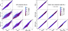 Thumbnail: Fig. 3. Refer to the following caption and surrounding text.